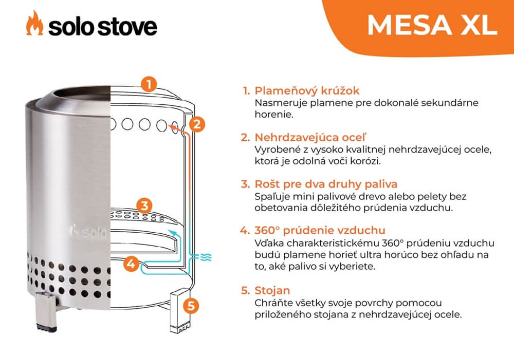 solo-stove-mesa-xl-princip-fungovania